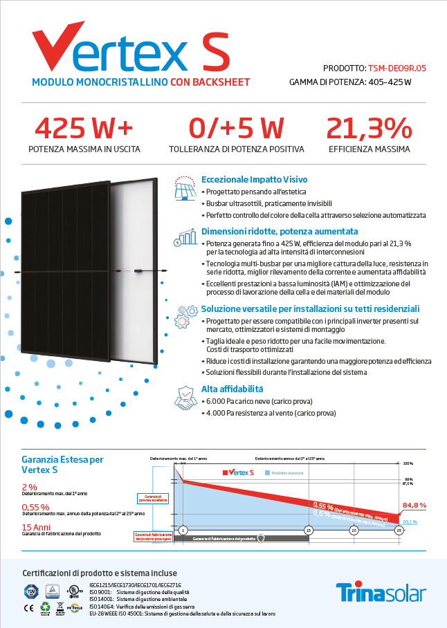 Trina Solar Vertex FULL Black